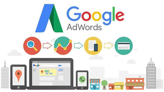 best google ads management agency